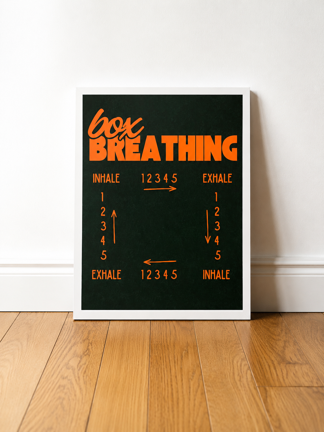 Box Breathing Poster- DIGITAL